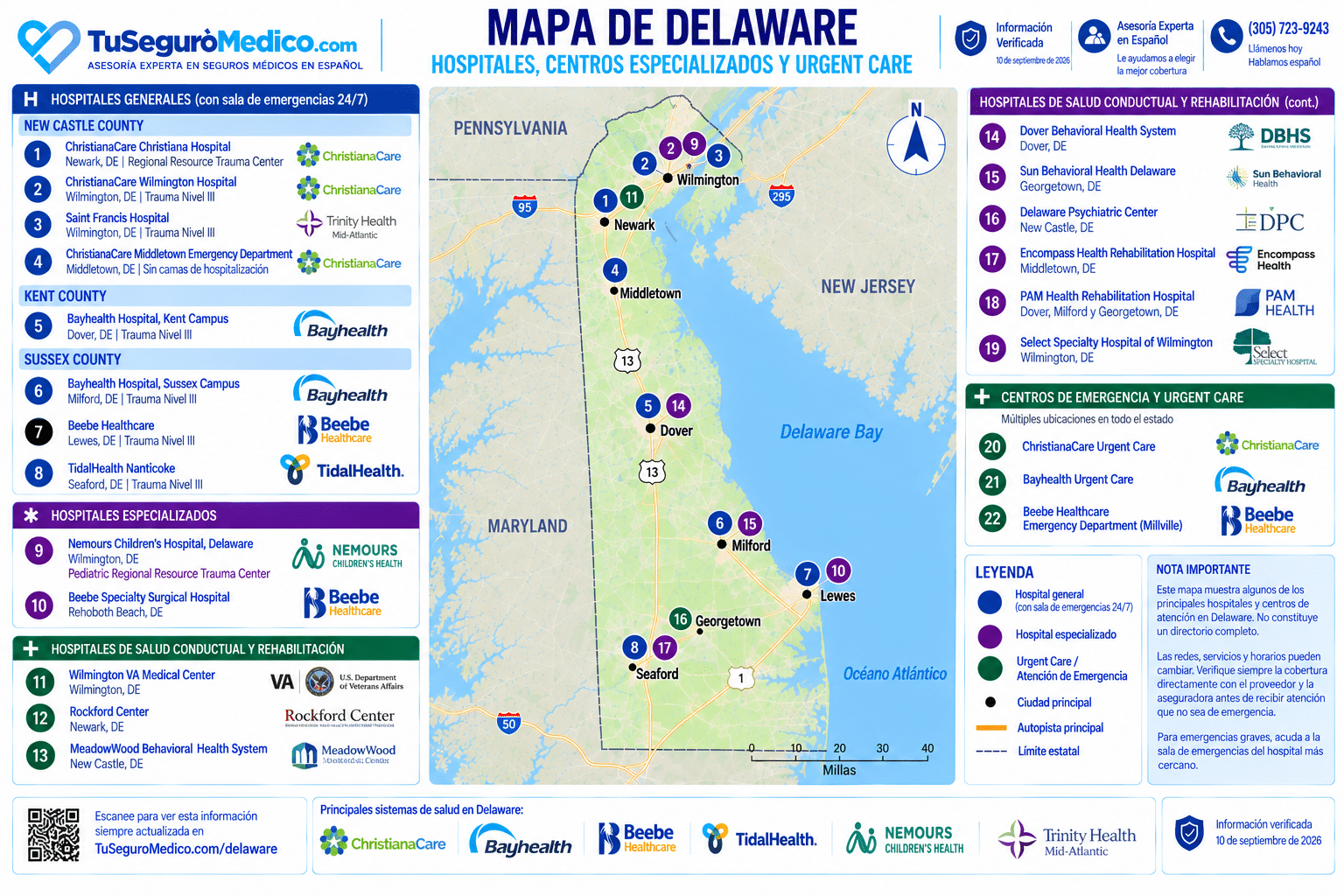 Mapa de Hospitales en Delaware | TuSeguroMédicocom Mapa detallado con las principales redes medicas en Delaware