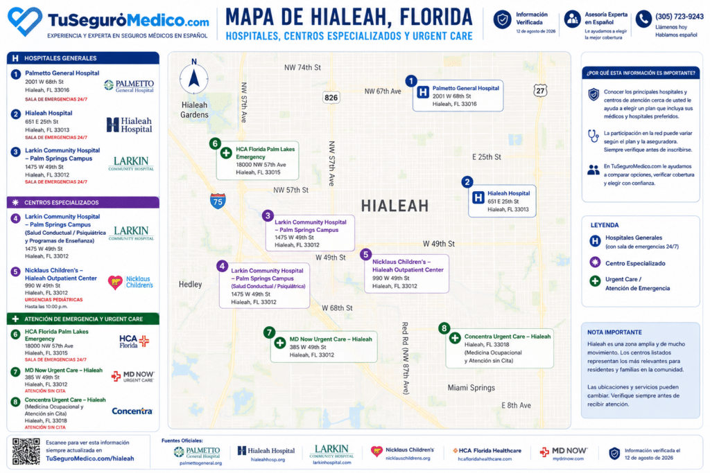 Mapa de Hospitales en Hialeah | TuSeguroMédicocom Informacion detallada de hospitales y centros de urgencia en Hialeah