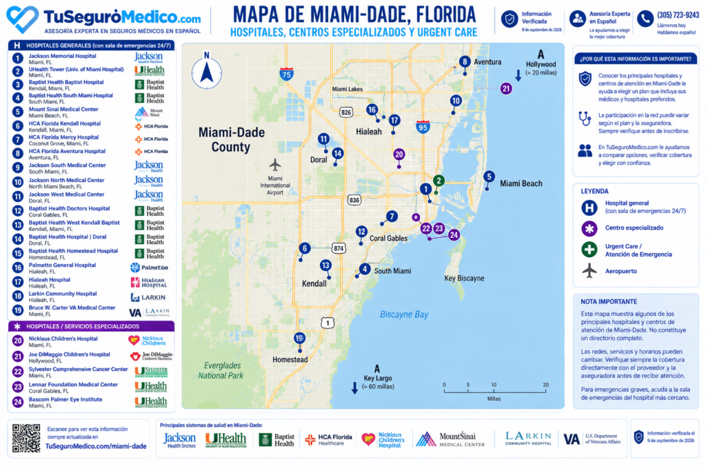 Mapa de Hospitales en Miami | TuSeguroMédicocom Mapa detallado con las principales redes medicas en Miami