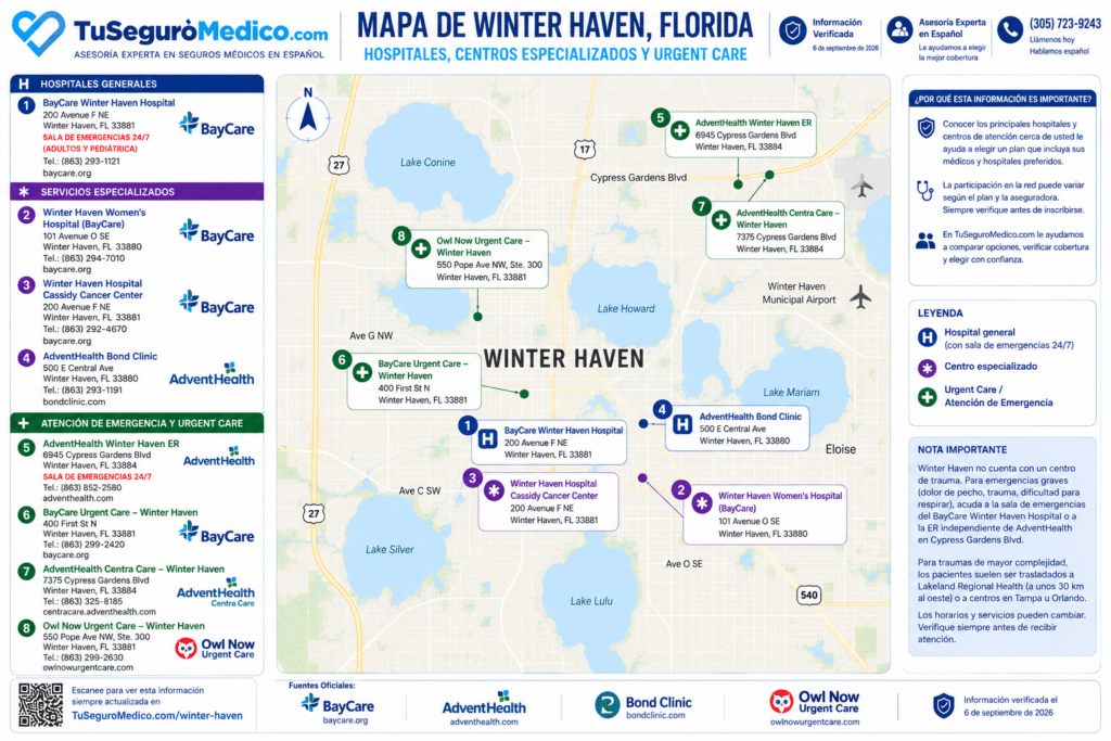 Mapa de Hospitales en Winter Haven | TuSeguroMédicocom Mapa detallado con las redes de hospitales mas importantes en Winter Haven